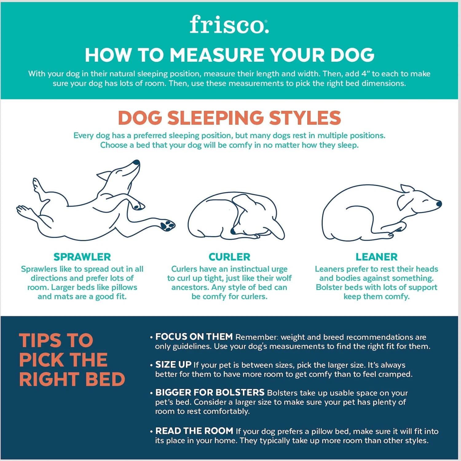 Frisco Rectangular Bolster Dog Bed W/Removable Cover, Dark Gray 3 Frisco Rectangular Bolster Dog Bed W/Removable Cover, Dark Gray - Image 3