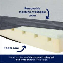 Frisco Cooling Orthopedic Pillow Dog Bed W/Removable Cover -Pet Dog Supplies Store 210223 PT3. AC SS1800 V1700243663